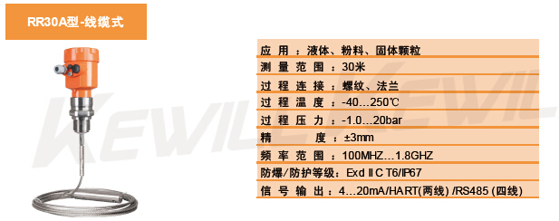 RR30导波雷达物位计