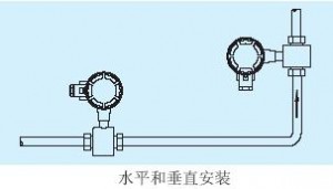 水平与垂直安装图